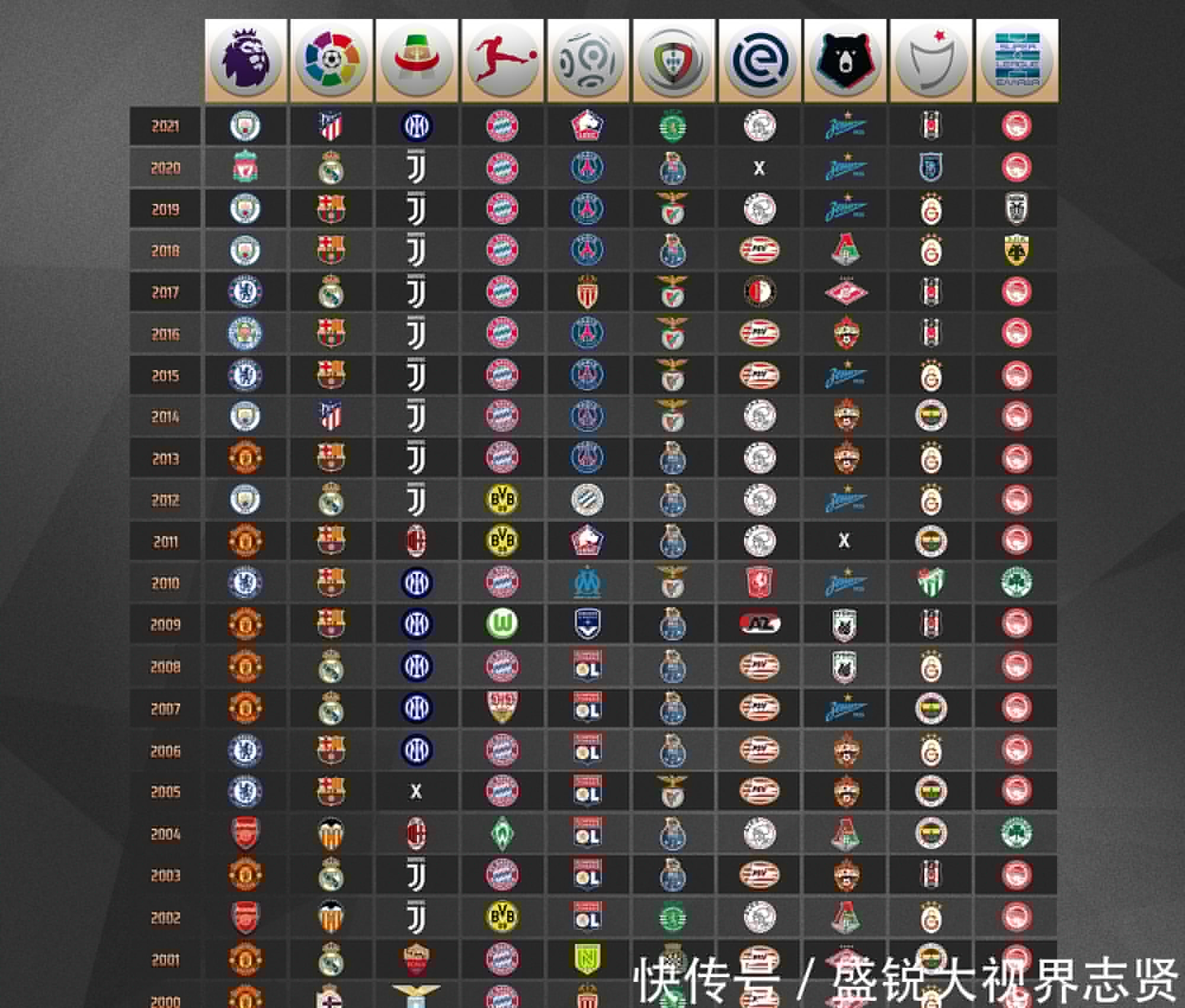 理想